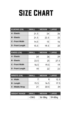 Coast Protective Pad Set -Trendy Skate Shop CoastPadsSizeChartFINALS